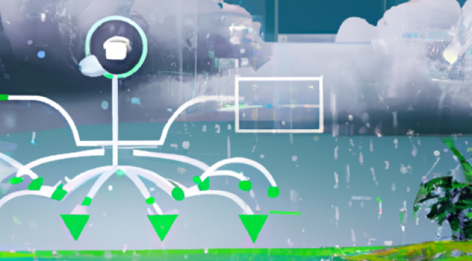 Irrigation systems, AI guidance, rain cloud graphics, immersive digital visualization.